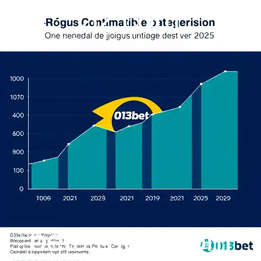 O Impacto do 013bet no Cenário de Jogos em 2025